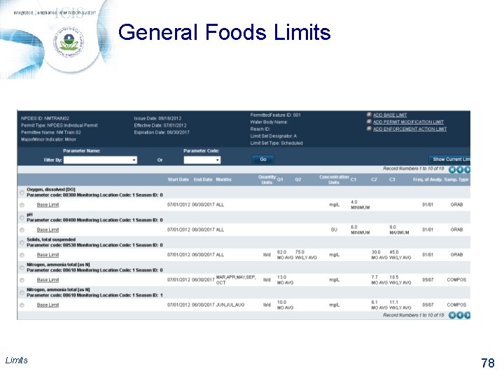 General Foods Limits 78 