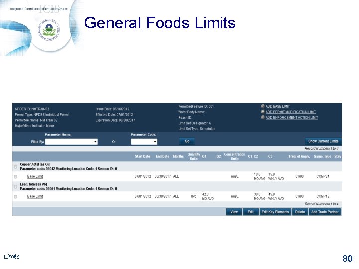 General Foods Limits 80 