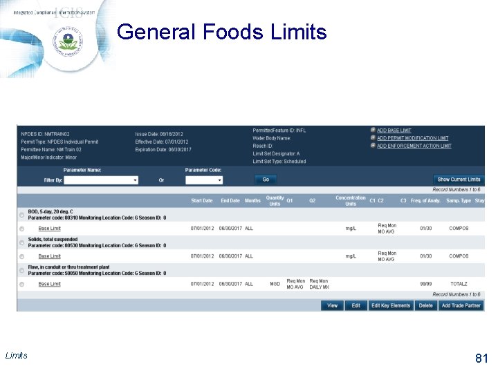 General Foods Limits 81 