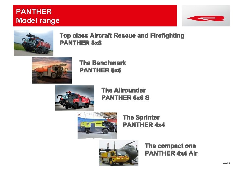 PANTHER Model range Top class Aircraft Rescue and Firefighting PANTHER 8 x 8 The