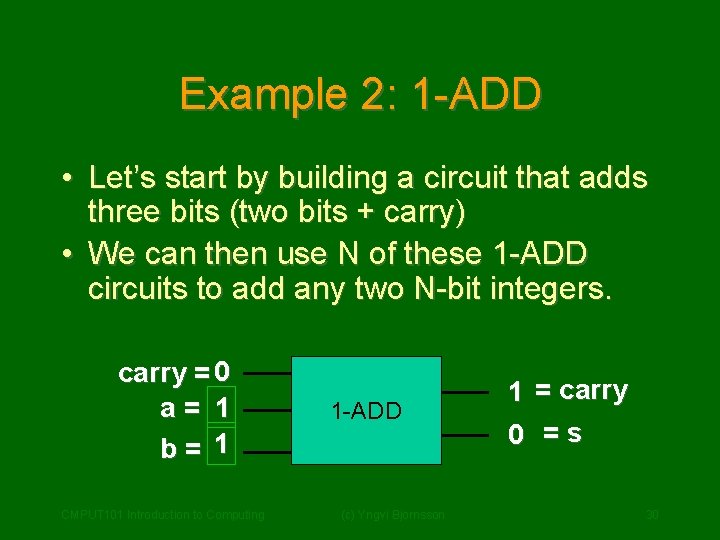Example 2: 1 -ADD • Let’s start by building a circuit that adds three