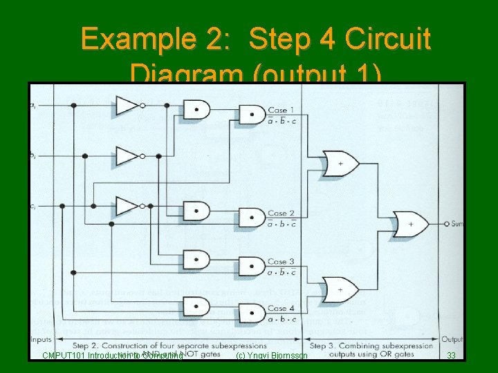 Example 2: Step 4 Circuit Diagram (output 1) CMPUT 101 Introduction to Computing (c)