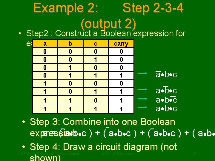 Example 2: Step 2 -3 -4 (output 2) • Step 2 : Construct a