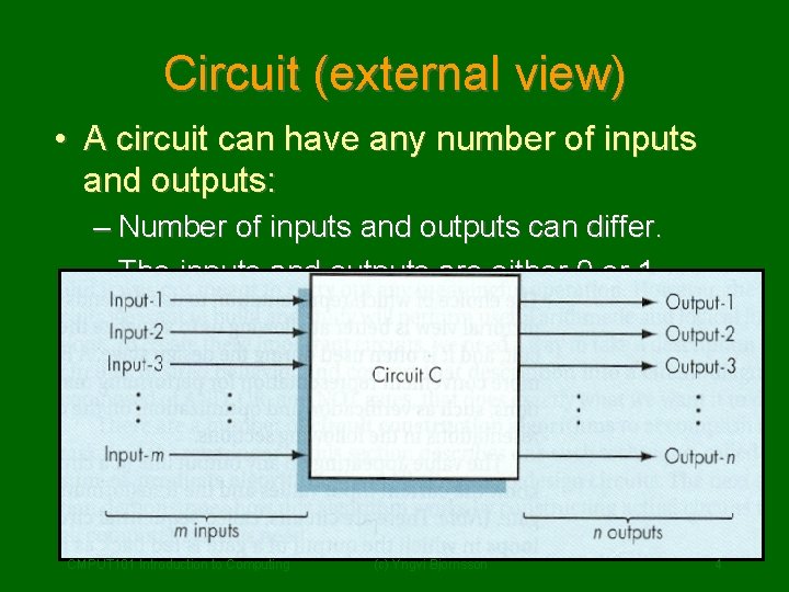 Circuit (external view) • A circuit can have any number of inputs and outputs: