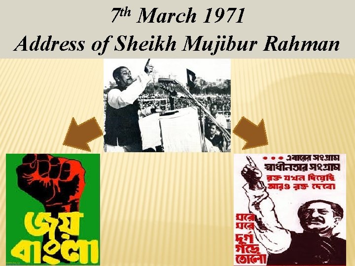 7 th March 1971 Address of Sheikh Mujibur Rahman 