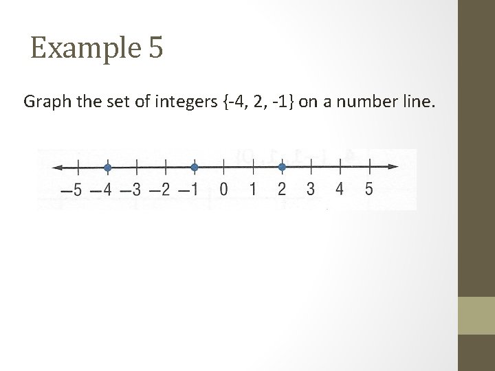 Example 5 Graph the set of integers {-4, 2, -1} on a number line.
