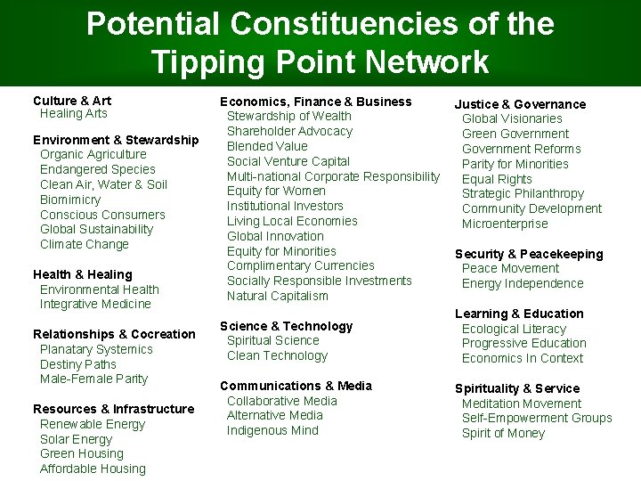 Potential Constituencies of the Tipping Point Network Culture & Art Healing Arts Environment &