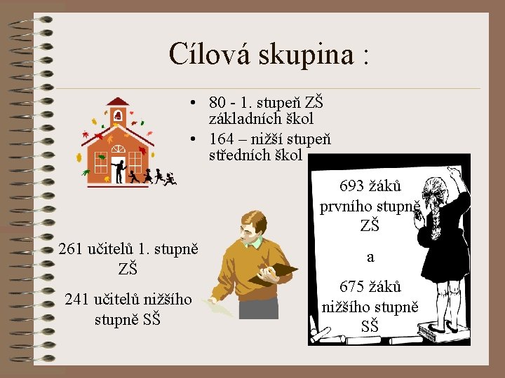 Cílová skupina : • 80 - 1. stupeň ZŠ základních škol • 164 –