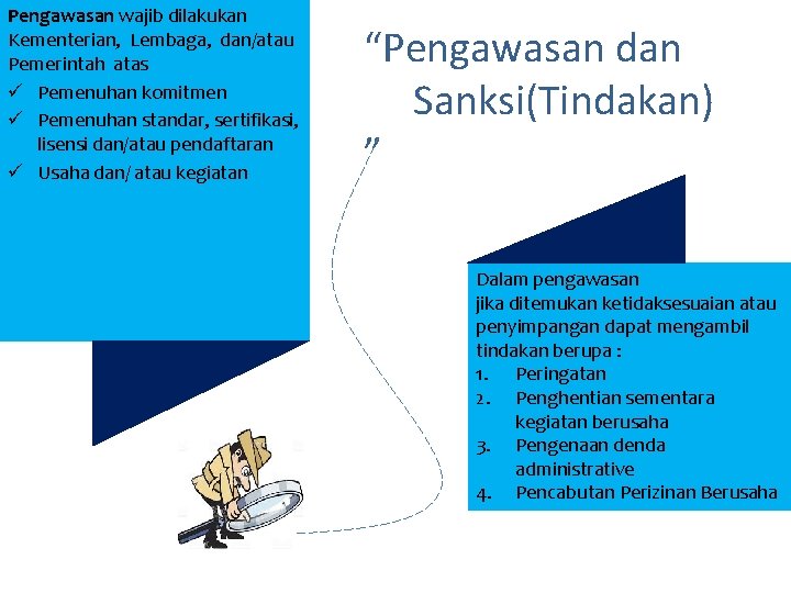 Pengawasan wajib dilakukan Kementerian, Lembaga, dan/atau Pemerintah atas ü Pemenuhan komitmen ü Pemenuhan standar,