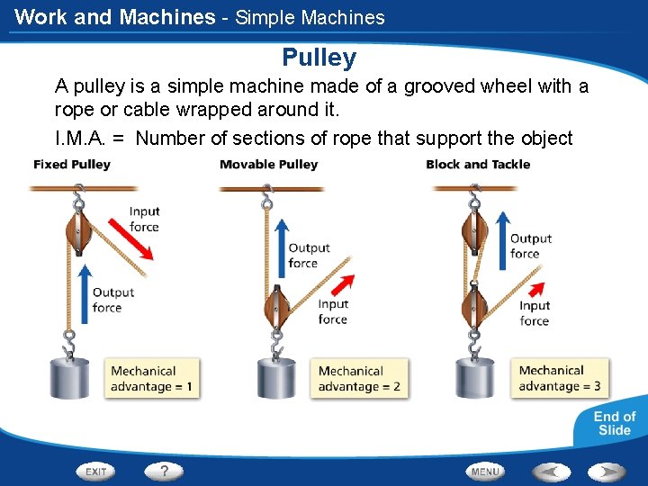 Work and Machines - Simple Machines Pulley A pulley is a simple machine made