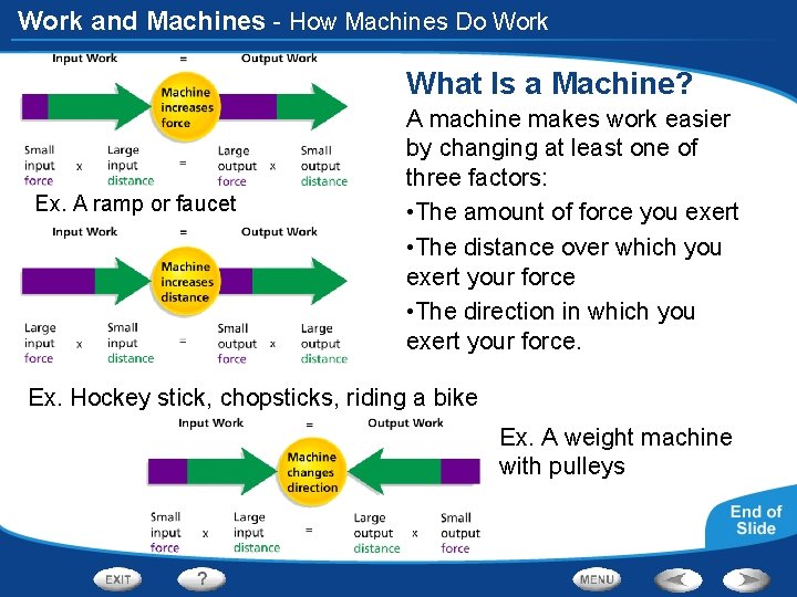 Work and Machines - How Machines Do Work What Is a Machine? Ex. A