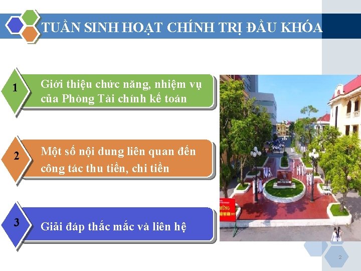 TUẦN SINH HOẠT CHÍNH TRỊ ĐẦU KHÓA 1 Giới thiệu chức năng, nhiệm vụ