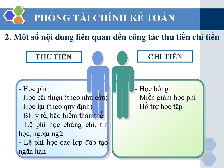 PHÒNG TÀI CHÍNH KẾ TOÁN 2. Một số nội dung liên quan đến công