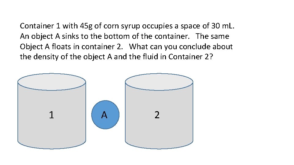 Container 1 with 45 g of corn syrup occupies a space of 30 m.