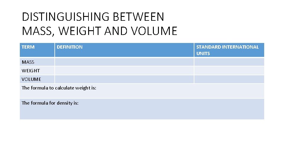 DISTINGUISHING BETWEEN MASS, WEIGHT AND VOLUME TERM DEFINITION MASS WEIGHT VOLUME The formula to