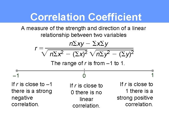Correlation Coefficient A measure of the strength and direction of a linear relationship between