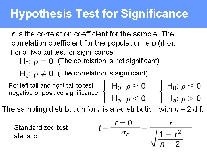 Hypothesis Test for Significance r is the correlation coefficient for the sample. The correlation