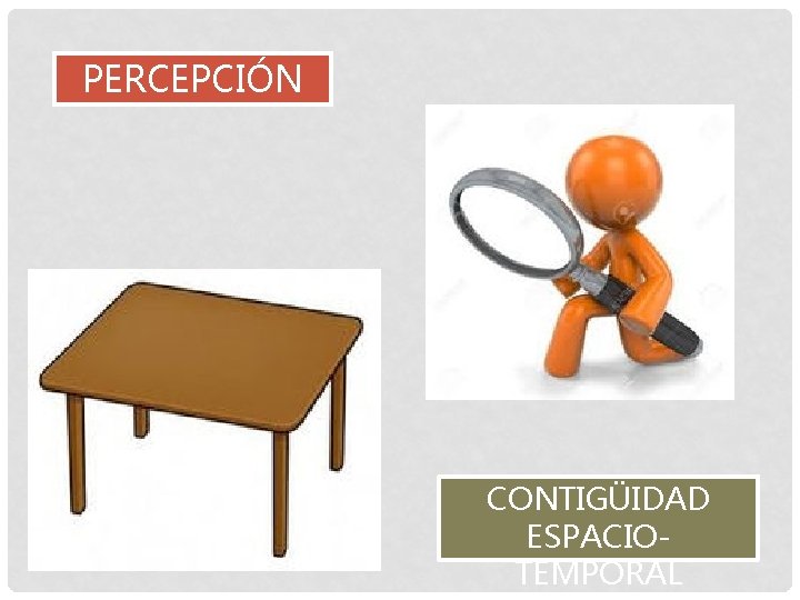 PERCEPCIÓN CONTIGÜIDAD ESPACIOTEMPORAL 