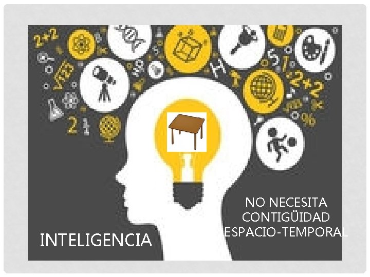 INTELIGENCIA NO NECESITA CONTIGÜIDAD ESPACIO-TEMPORAL 