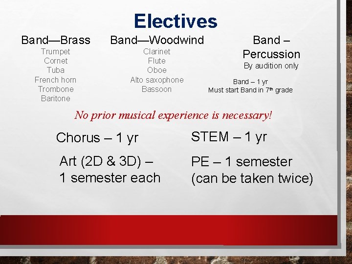 Electives Band—Brass Band—Woodwind Trumpet Cornet Tuba French horn Trombone Baritone Clarinet Flute Oboe Alto