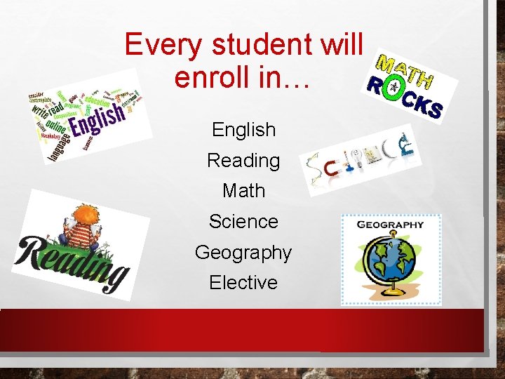 Every student will enroll in… English Reading Math Science Geography Elective 