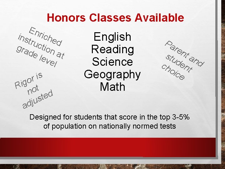 Honors Classes Available Enr ich ins truc ed tion gra de lev at el