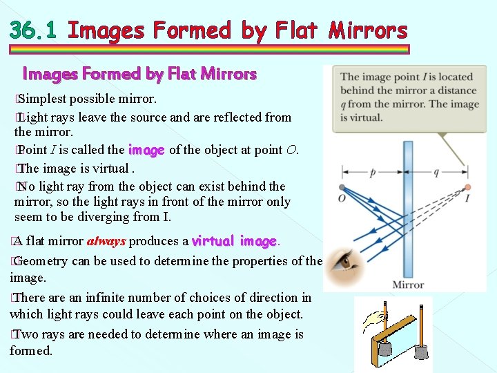 36. 1 Images Formed by Flat Mirrors � Simplest possible mirror. � Light rays