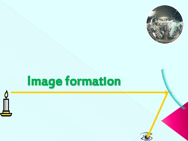 Image formation 