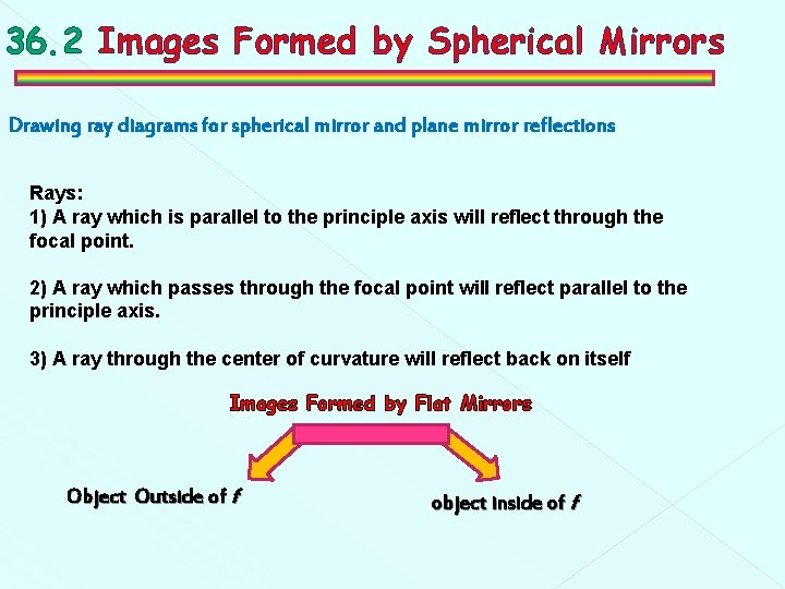 36. 2 Images Formed by Spherical Mirrors Drawing ray diagrams for spherical mirror and