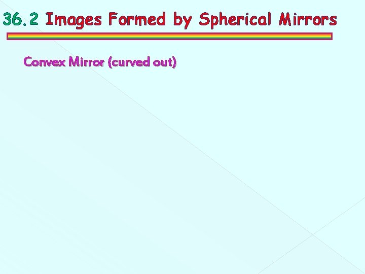 36. 2 Images Formed by Spherical Mirrors Convex Mirror (curved out) 