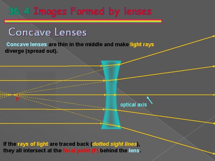 36. 4 Images Formed by lenses Concave Lenses Concave lenses are thin in the