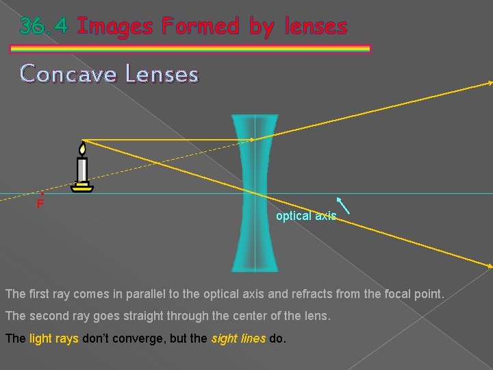 36. 4 Images Formed by lenses Concave Lenses • F optical axis The first