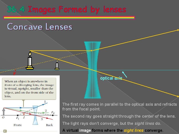 36. 4 Images Formed by lenses Concave Lenses • F optical axis The first