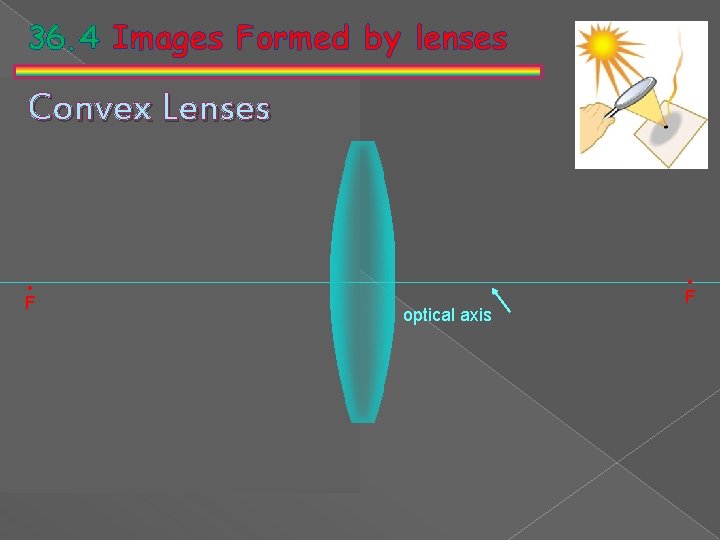 36. 4 Images Formed by lenses Convex Lenses • F optical axis • F