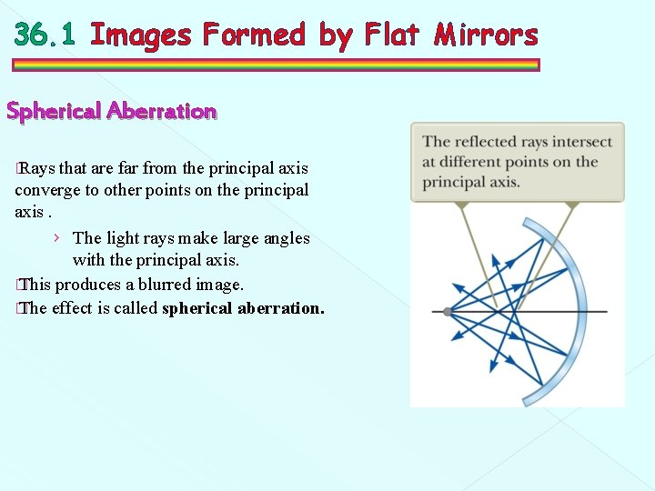 36. 1 Images Formed by Flat Mirrors Spherical Aberration � Rays that are far