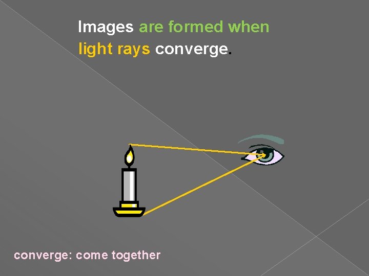 Images are formed when light rays converge: come together 