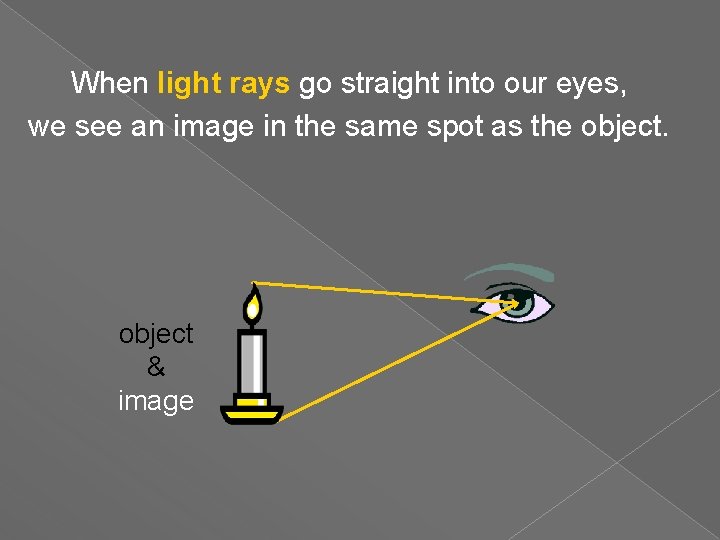When light rays go straight into our eyes, we see an image in the