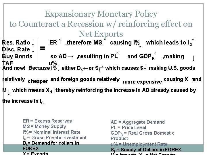 and GDPR → And now! Because i% either D$ ← or S$ which causes