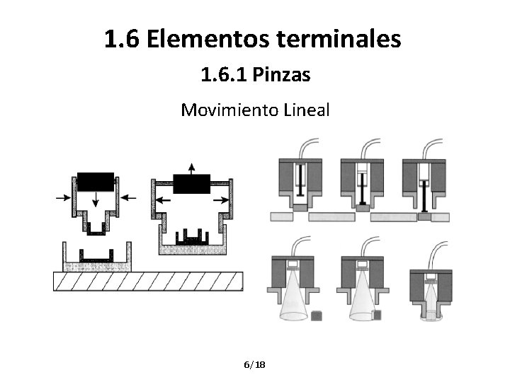 1. 6 Elementos terminales 1. 6. 1 Pinzas Movimiento Lineal 6/18 