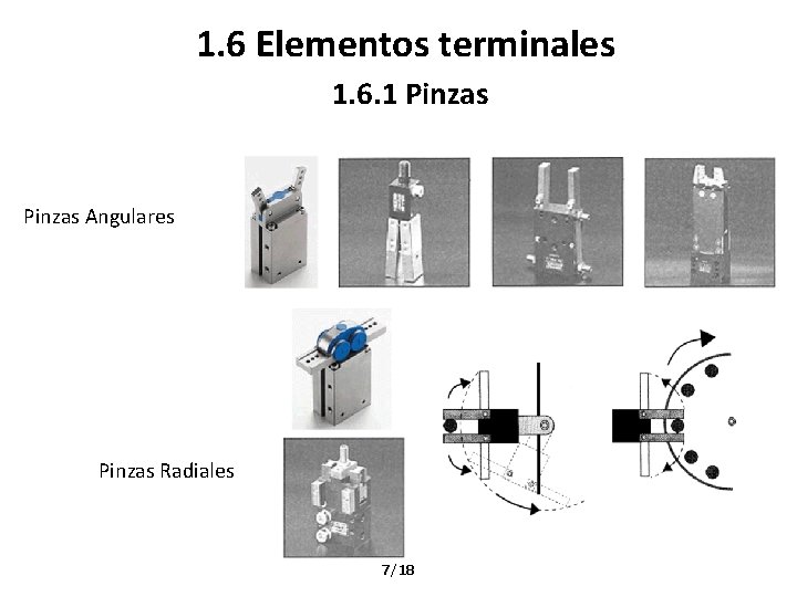 1. 6 Elementos terminales 1. 6. 1 Pinzas Angulares Pinzas Radiales 7/18 