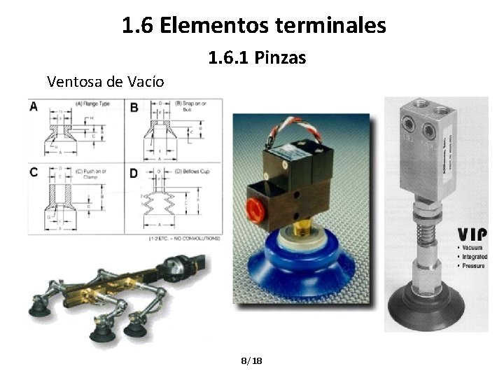 1. 6 Elementos terminales 1. 6. 1 Pinzas Ventosa de Vacío 8/18 