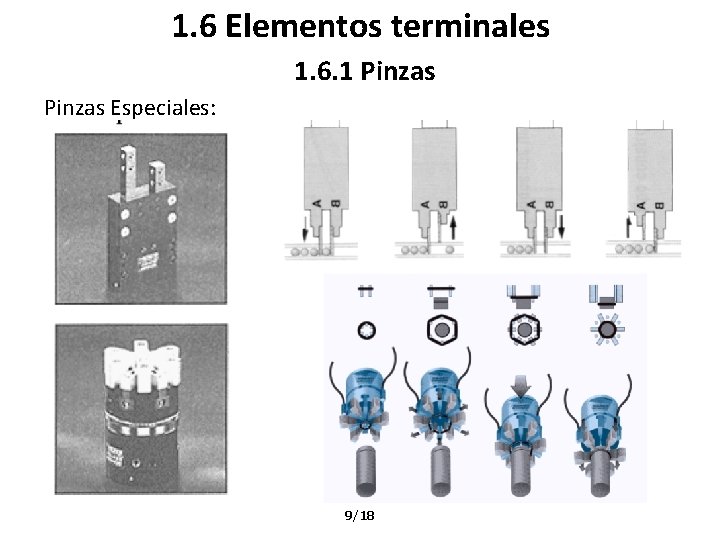 1. 6 Elementos terminales 1. 6. 1 Pinzas Especiales: 9/18 