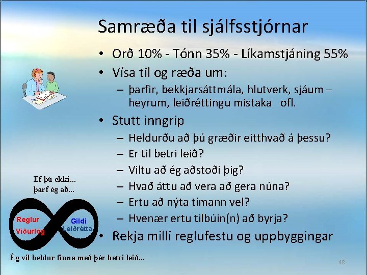 Samræða til sjálfsstjórnar • Orð 10% - Tónn 35% - Líkamstjáning 55% • Vísa