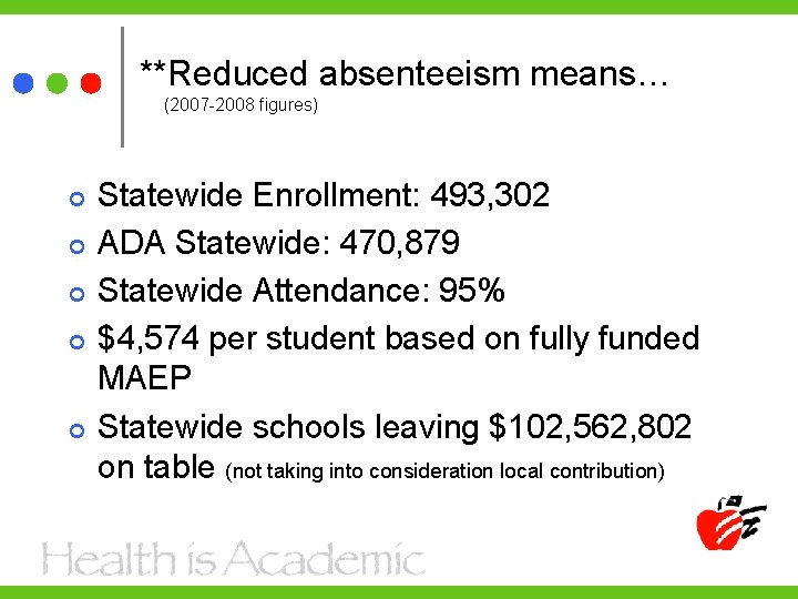 **Reduced absenteeism means… (2007 -2008 figures) Statewide Enrollment: 493, 302 ADA Statewide: 470, 879