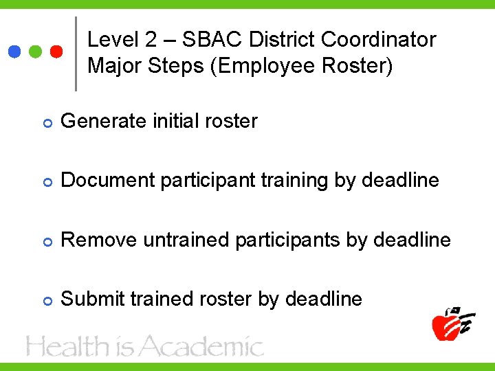 Level 2 – SBAC District Coordinator Major Steps (Employee Roster) Generate initial roster Document