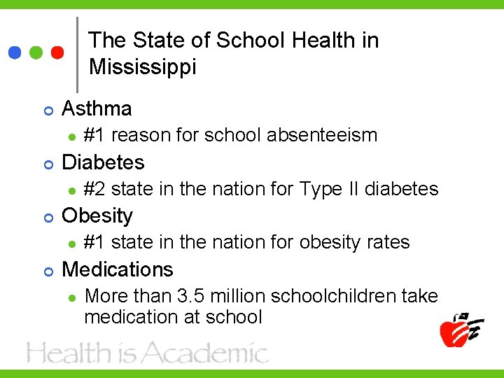 The State of School Health in Mississippi Asthma l Diabetes l #2 state in