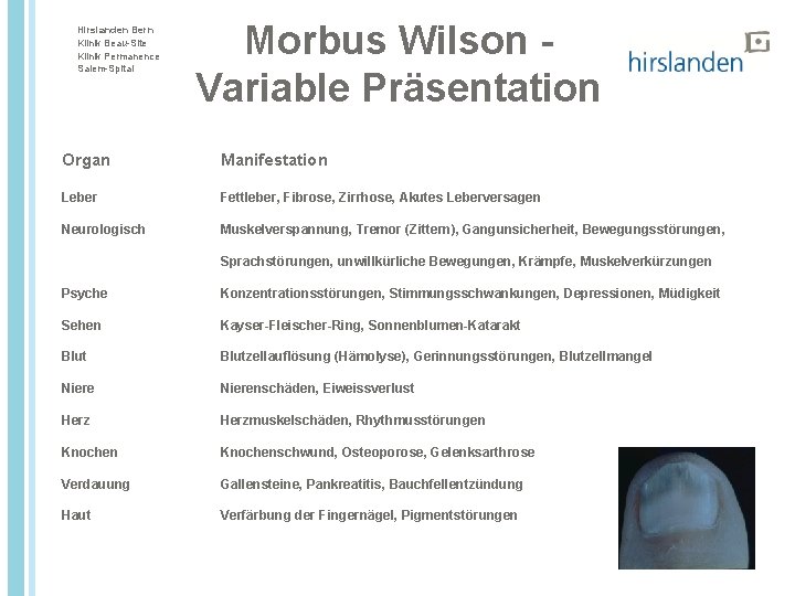 Hirslanden Bern Klinik Beau-Site Klinik Permanence Salem-Spital Morbus Wilson Variable Präsentation Organ Manifestation Leber