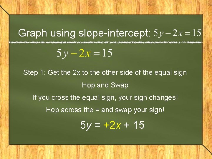Graph using slope-intercept: Step 1: Get the 2 x to the other side of