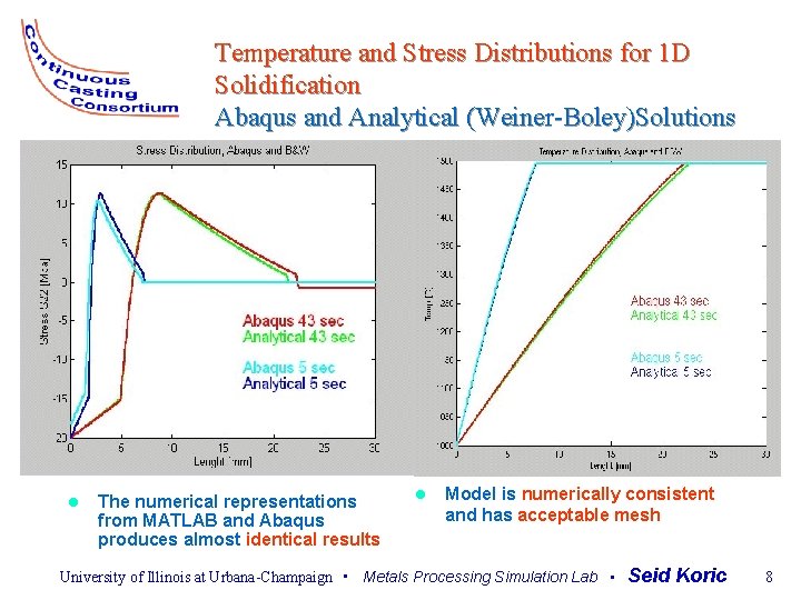 Temperature and Stress Distributions for 1 D Solidification Abaqus and Analytical (Weiner-Boley)Solutions l The