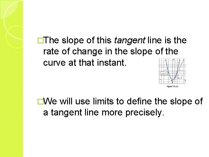 �The slope of this tangent line is the rate of change in the slope